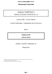 Budget de la commune 2021