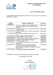 Liste des délibérations du 28 mai 2024