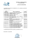 Liste des délibérations du 9 juillet 2024