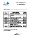 Liste des délibérations du 27 mars 2025