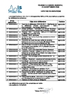 Liste des délibérations du 30 septembre 2025