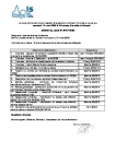 Ordre du jour du conseil municipal du 10 avril 2026